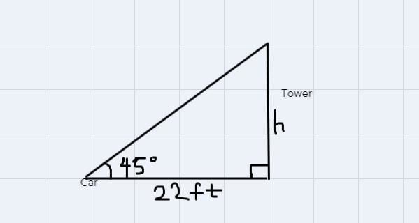 The angle of elevation of a car on a road to the top of a tower is 45°. If the distance-example-1