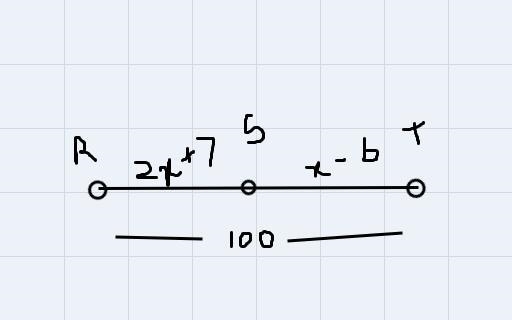 Find ST if S between R and T, SR=2x+7,ST=x-6,and RT=100-example-1