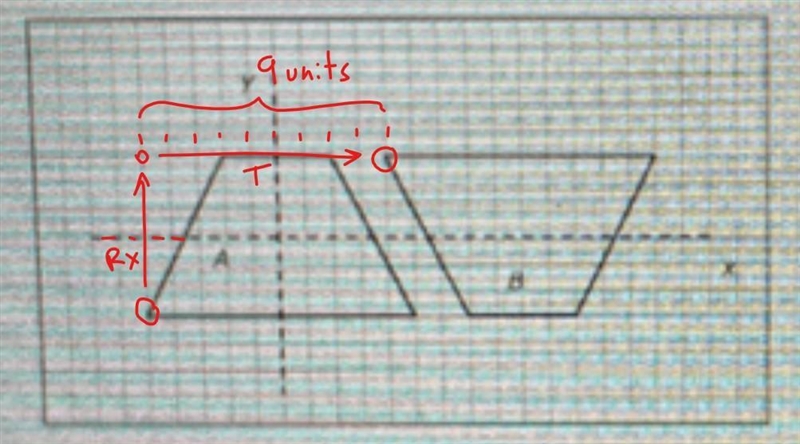 I need to know which the flip transaction is I just need to know the answer-example-1