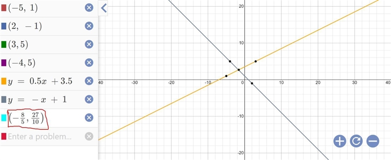 Find the coordinates of the intersection of the diagonals of parallelogram GHJK with-example-1