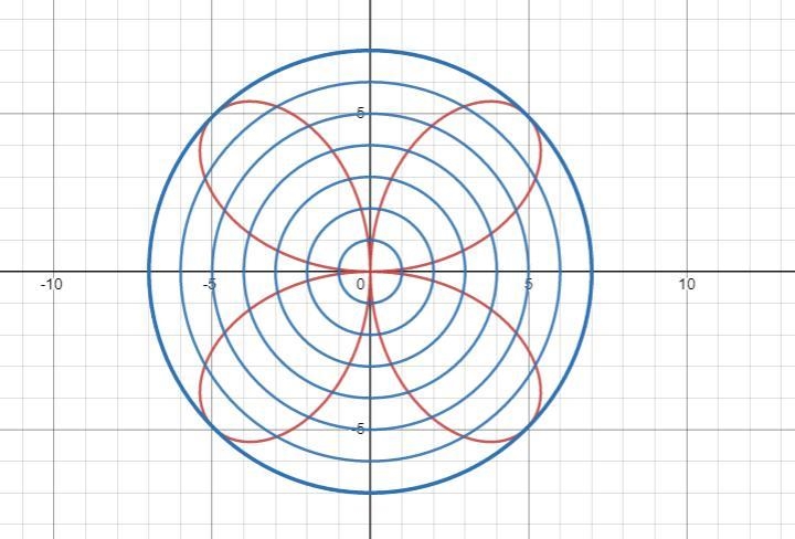 I need help with this practice problem Having a tough time solving properly-example-1