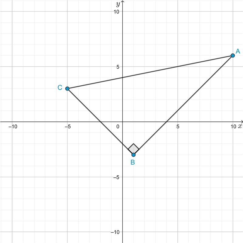 NO LINKS!! Please help me with this graph​-example-1