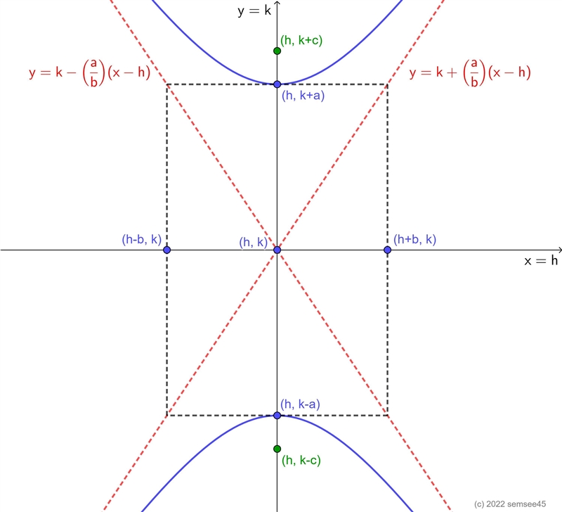 NO LINKS!! Please help me with this problem​-example-1