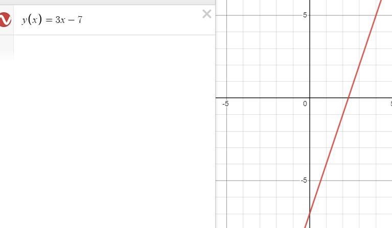 B) is there a constant change?c) if yes what is the constant change-example-2