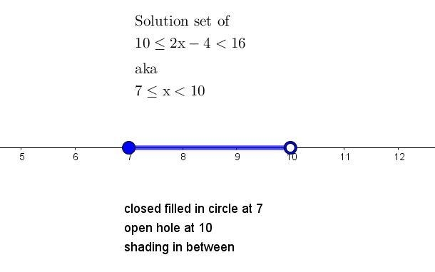 10<=(Underlined)2x-4<16 How graph?????-example-1