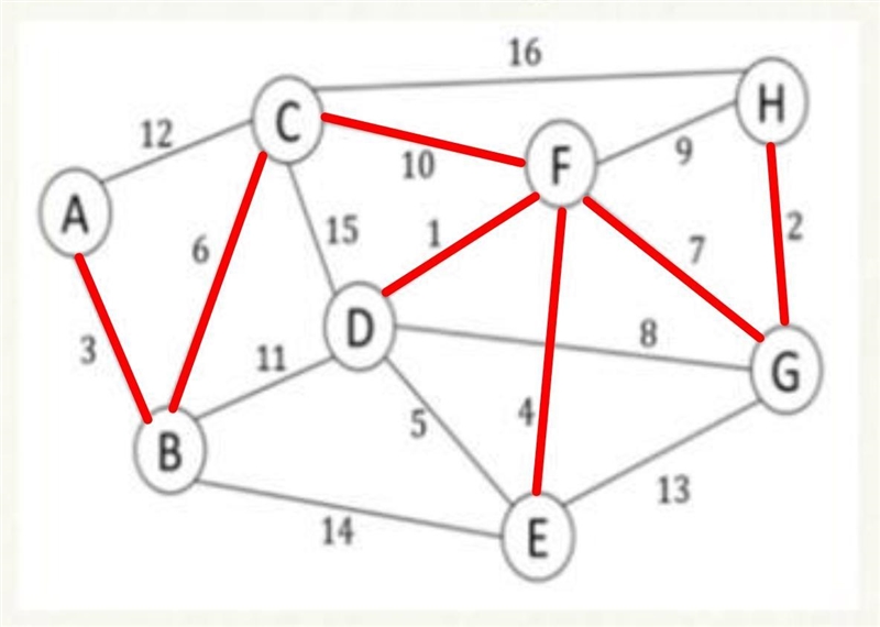 Hi can someone may help me with this problem I'm struggling with ASSP-example-1