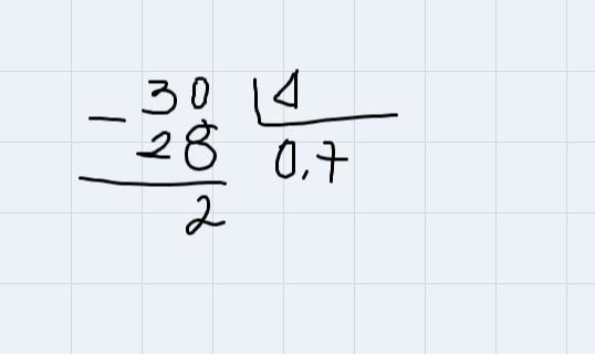 What's 3 ÷4 3 / 4what's 3 divided by 4-example-2