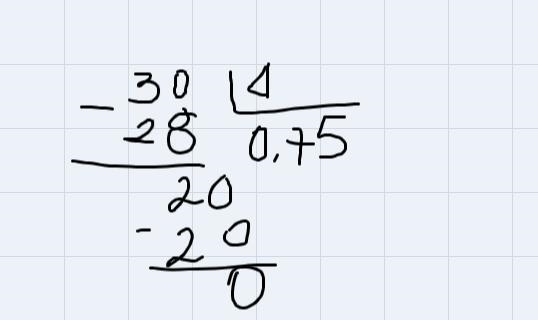 What's 3 ÷4 3 / 4what's 3 divided by 4-example-3