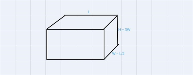 Find the dimensions of a rectangularprism with a volume of 162 cubic m ifthe width-example-2