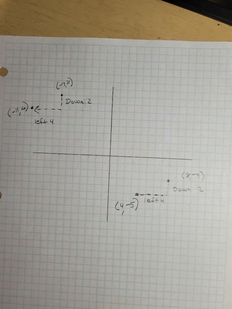 The image of the point (-7, 8) under a translation is (-11, 6). Find the coordinates-example-1