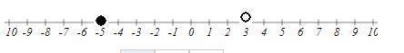 Graph −37≤7x−2<19 :012345678910-1-2-3-4-5-6-7-8-9-10Clear All Draw: Line segments-example-1