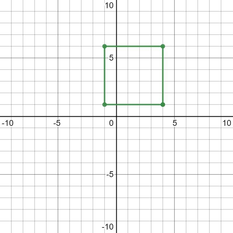 Plot the points. Then identify the polygon formed.a) A(4, 1), B(4, 6), C(-1, 6), D-example-1