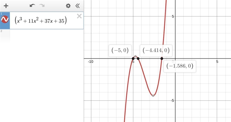 State the number of complex zeros and the possible regional zeros for the function-example-1