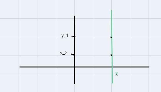 20) Why does a vertical line have an undefined slope? What makes this different from-example-1