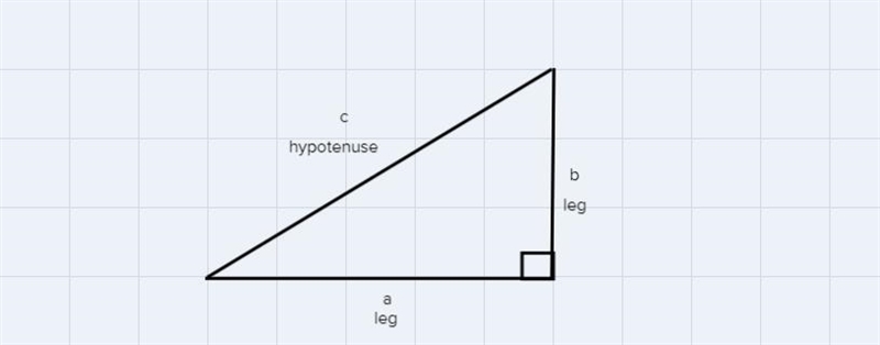 The area of a right traingle is 120 square centimeters. The base of the right triangle-example-2