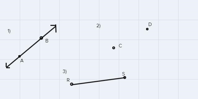 1. <-> 2. • C • D AB ; Line. Point C , Point D3.RS; line segment 4. • L •M •N-example-1