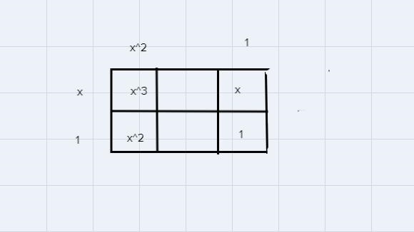 Use the Tabular Method to find the quotient of the polynomials shown below-example-3