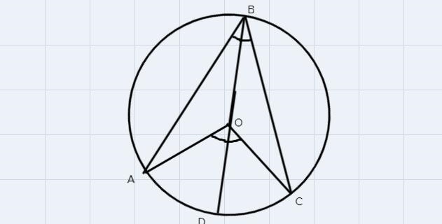 PROVE THAT THE MEASURE OF A CENTRAL ANGLE SUBTENDED BY AN ARC IS TWICE THE MEASURE-example-1