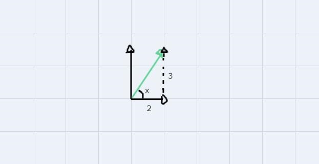 A river has a current flowing with a velocity of 2.0 meters per second due east. A-example-2