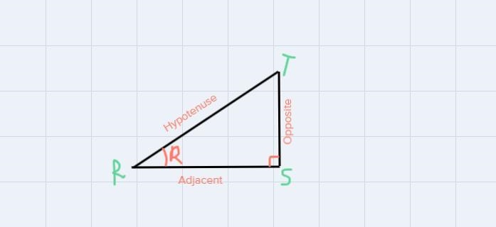 In triangle RST , cos R = 3/5 . What is sin T ?-example-1