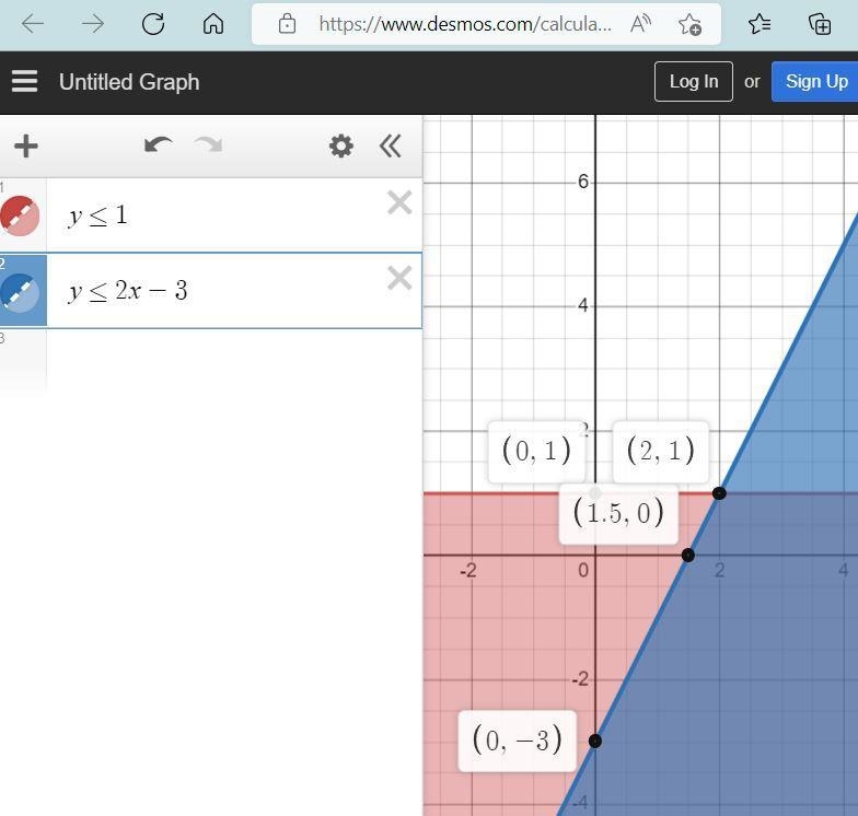 4. Solve the system of inequalities graphically. Label the solution set with an S-example-1