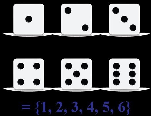 A probability experiment consists of rolling a 6-sided die. Find the probability of-example-1