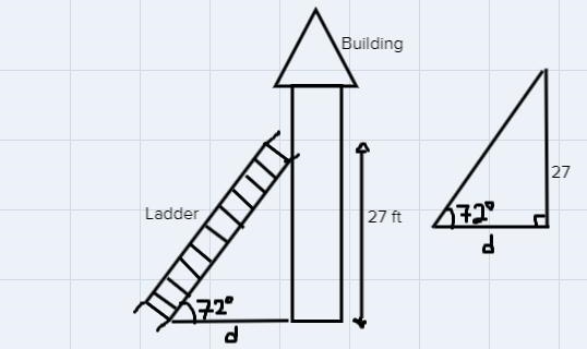 A ladder leans against a building, making a 72 angle of elevation with the ground-example-1