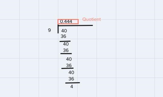 How to write 4/9 as a decimal using long division-example-1