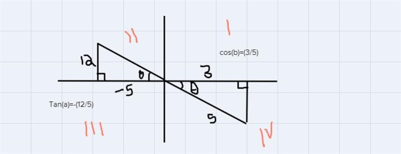 I need help with this practice problem with that is from trigonometry prep book-example-1