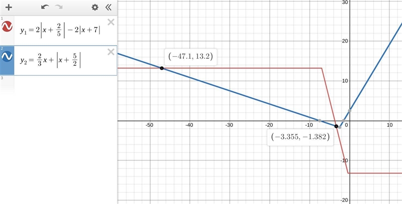 Please solve the given problem​-example-1