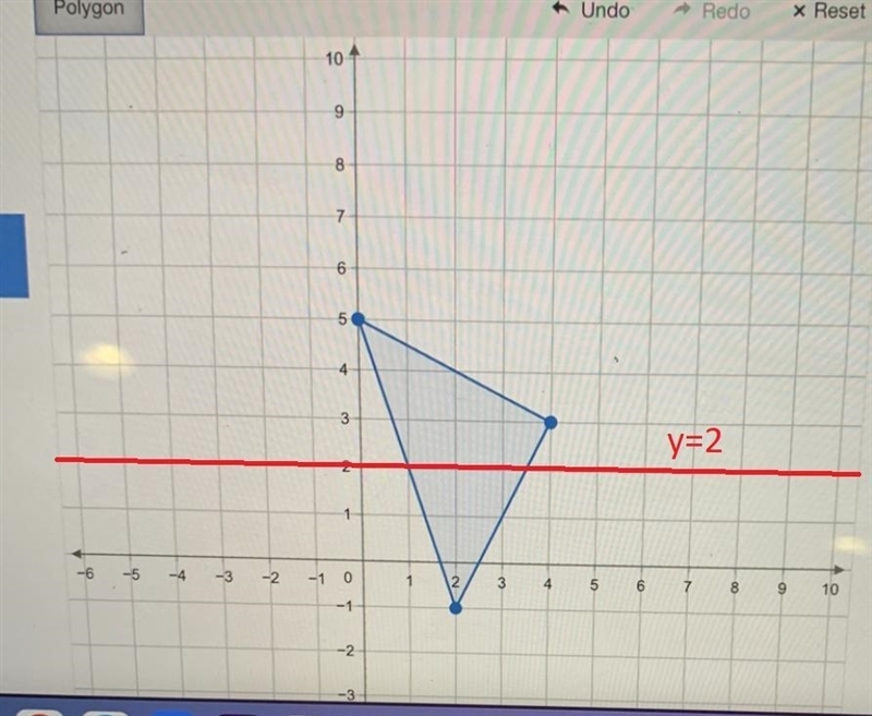 Graph triangle ABC with vertices A(0,5) B(4,3) and C(2,-1) and it’s image after a-example-1