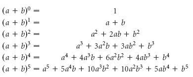 Use Pascal’s Triangle to expand the following binomials.(x² - 2)³-example-1