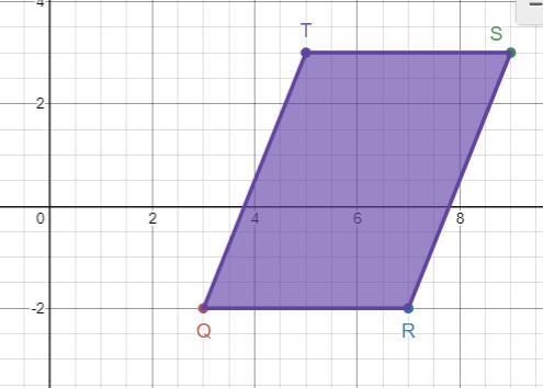 If the coordinates of a parallelogram are Q(3, -2), R(7, -2), S(9,3), and T(5,3), the-example-1