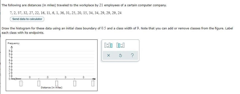 Draw a histogram with given figures (label endpoints) help please-example-1