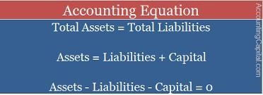 If the total assets increase by $10,000 and the total liabilities decrease by $10,000 - what-example-1