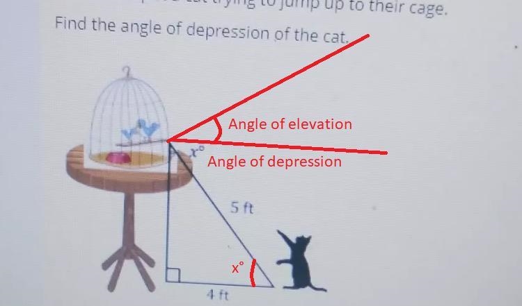 Can someone please help me find the value of x?-example-1