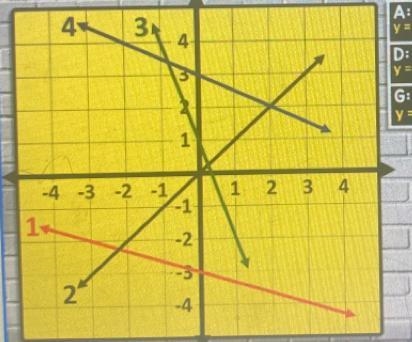 I need help asap!! I need help with lines 1-4☹️-example-1