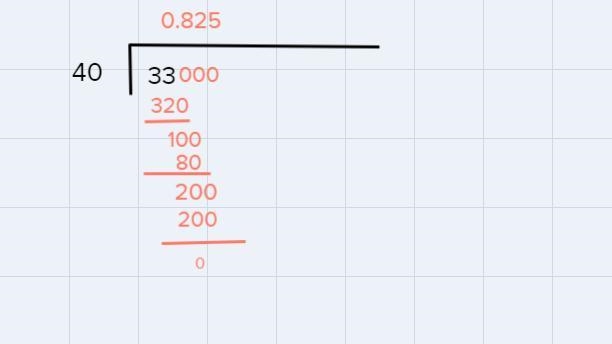 Write each rational number as a decimal. If there’s no phone number, make sure to-example-1