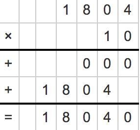 Multiply. 18.04 × 10-example-1