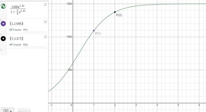 Question 9 B0/1 pt 5598 Details Assume there is a certain population of fish in a-example-1