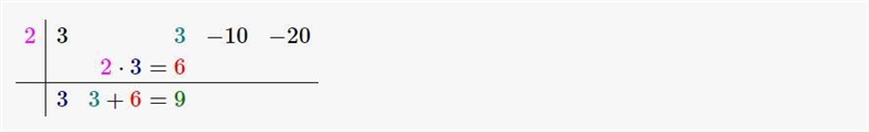 Use synthetic division to find the result when 3x3 + 3x² – 10x – 20 is divided byr-example-2