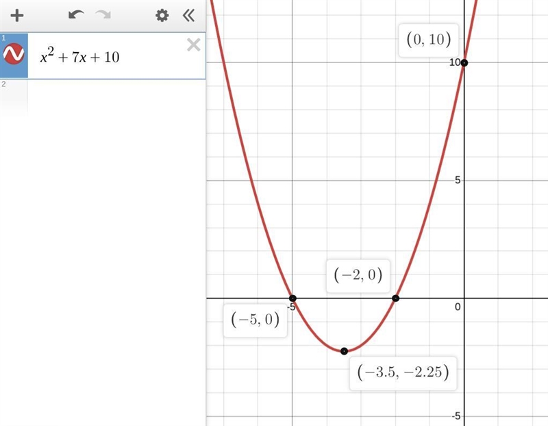 7x+10=-x? = Who do I find the vertex and point to put on graph-example-1