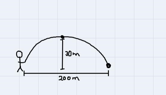 Hamza hits a golf ball into the air. It lands 200m away from him, having reached a-example-1