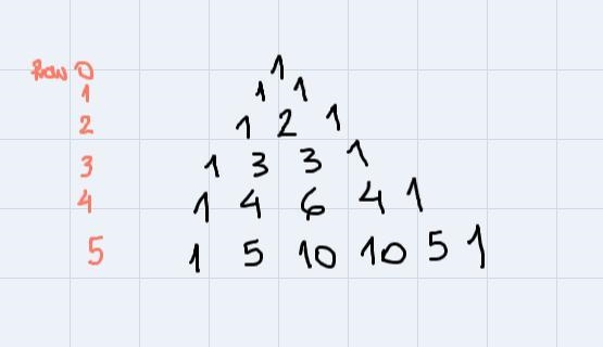 6. What is row 5 of Pascal's Triangle?a. 1, 2, 1b. 1, 3, 3, 1c. 1, 4, 6, 4, 1d. 1, 5, 10, 10, 5, 1-example-1