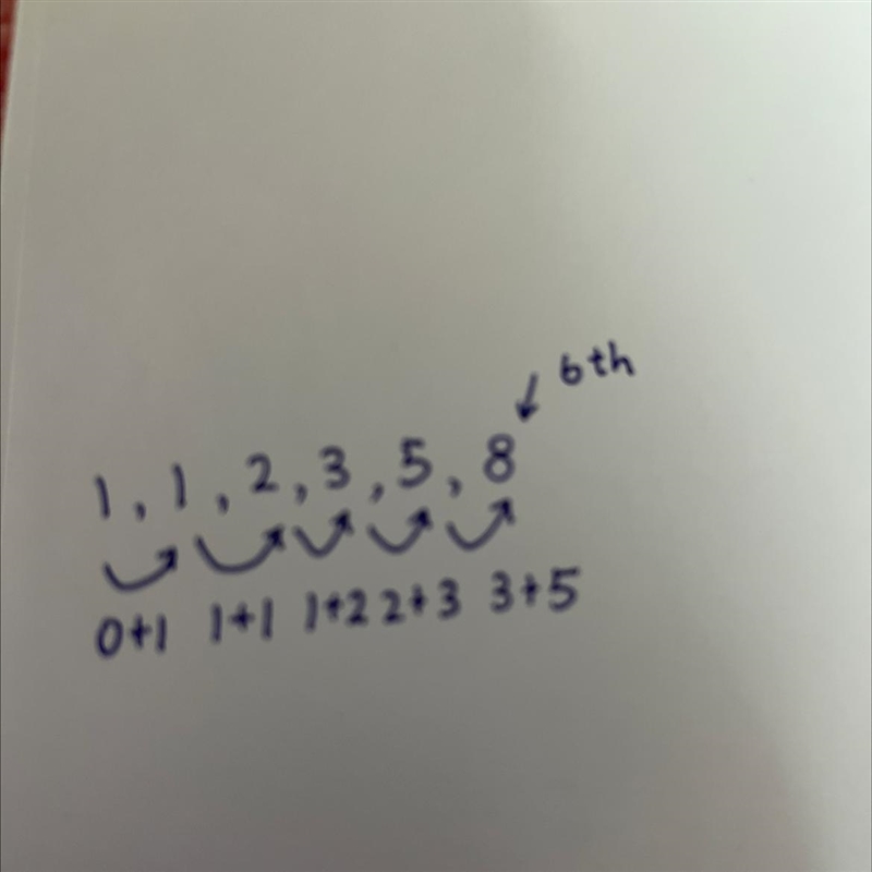 Given the sequence 1,1,2,3,5,8….,find the 6th term-example-1