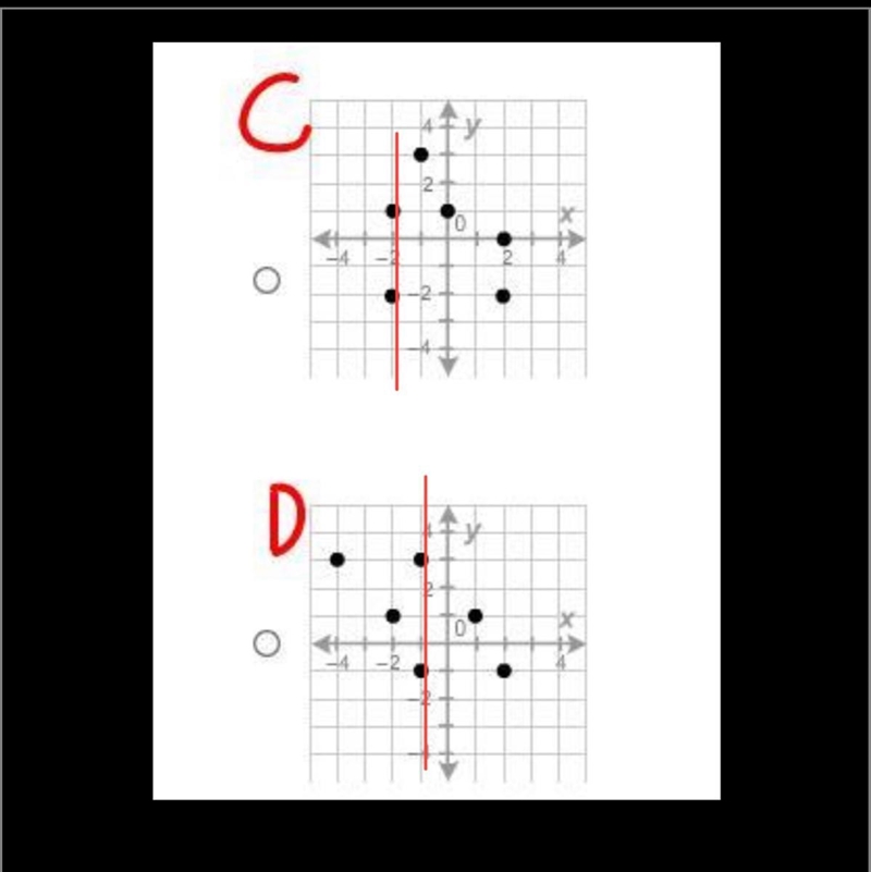 Which relation is a function?-example-1