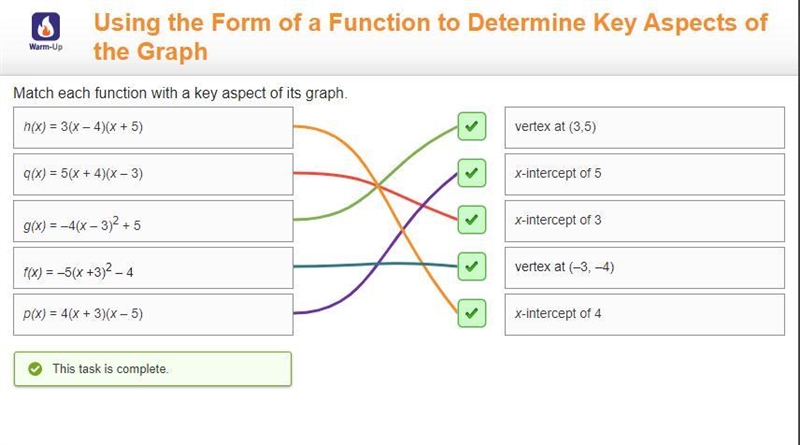 Match each function with a key aspect of its graph-example-1