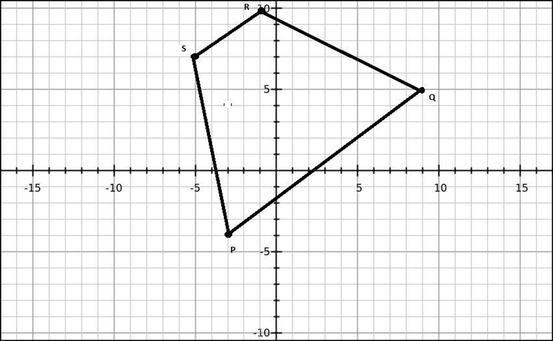 1) Quadrilateral PQRS has vertices P(-3,-4), Q(9,5), R(-1,10), and S(-5,7). Prove-example-1