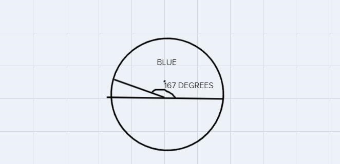 I have a question about a circle graph I have to do with data-example-1