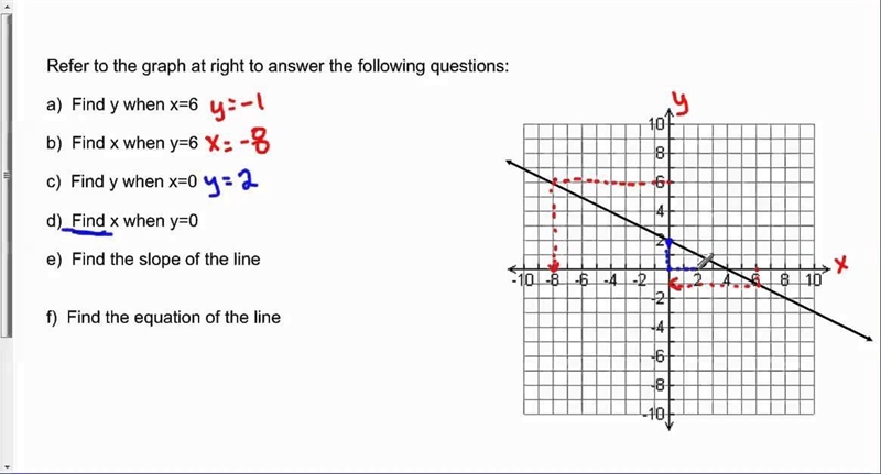 What is the value of y?-example-1